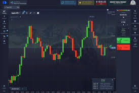 Understanding the Broker Pocket Option A Comprehensive Guide Understanding the Broker Pocket Option A Comprehensive Guide